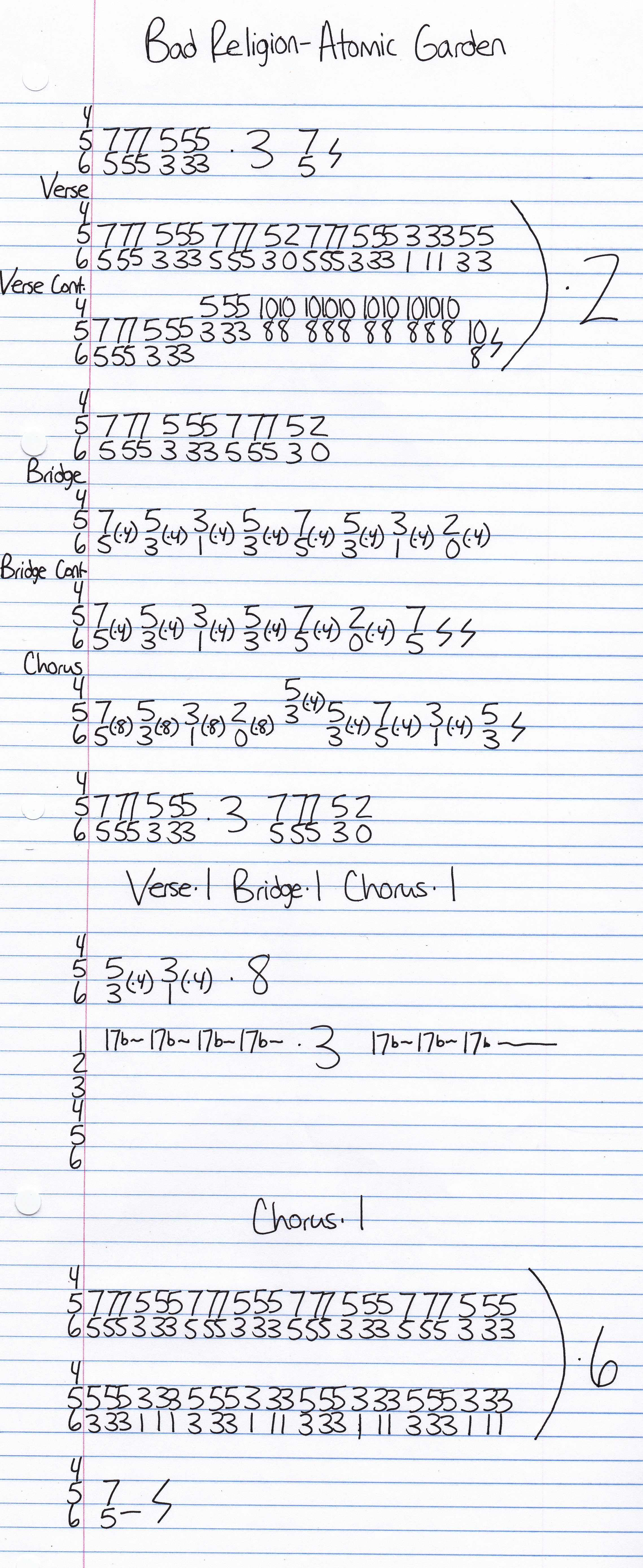 High quality guitar tab for Atomic Garden by Bad Religion off of the album Generator. ***Complete and accurate guitar tab!***